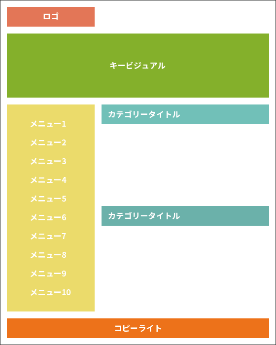 定型フォーマット