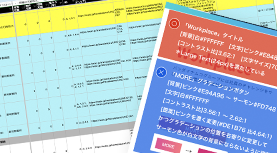 現状調査（診断・分析・報告まで）のイメージ画像